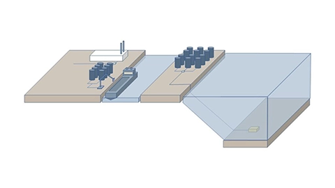 Illustration of buffer storage and loading terminal(s)